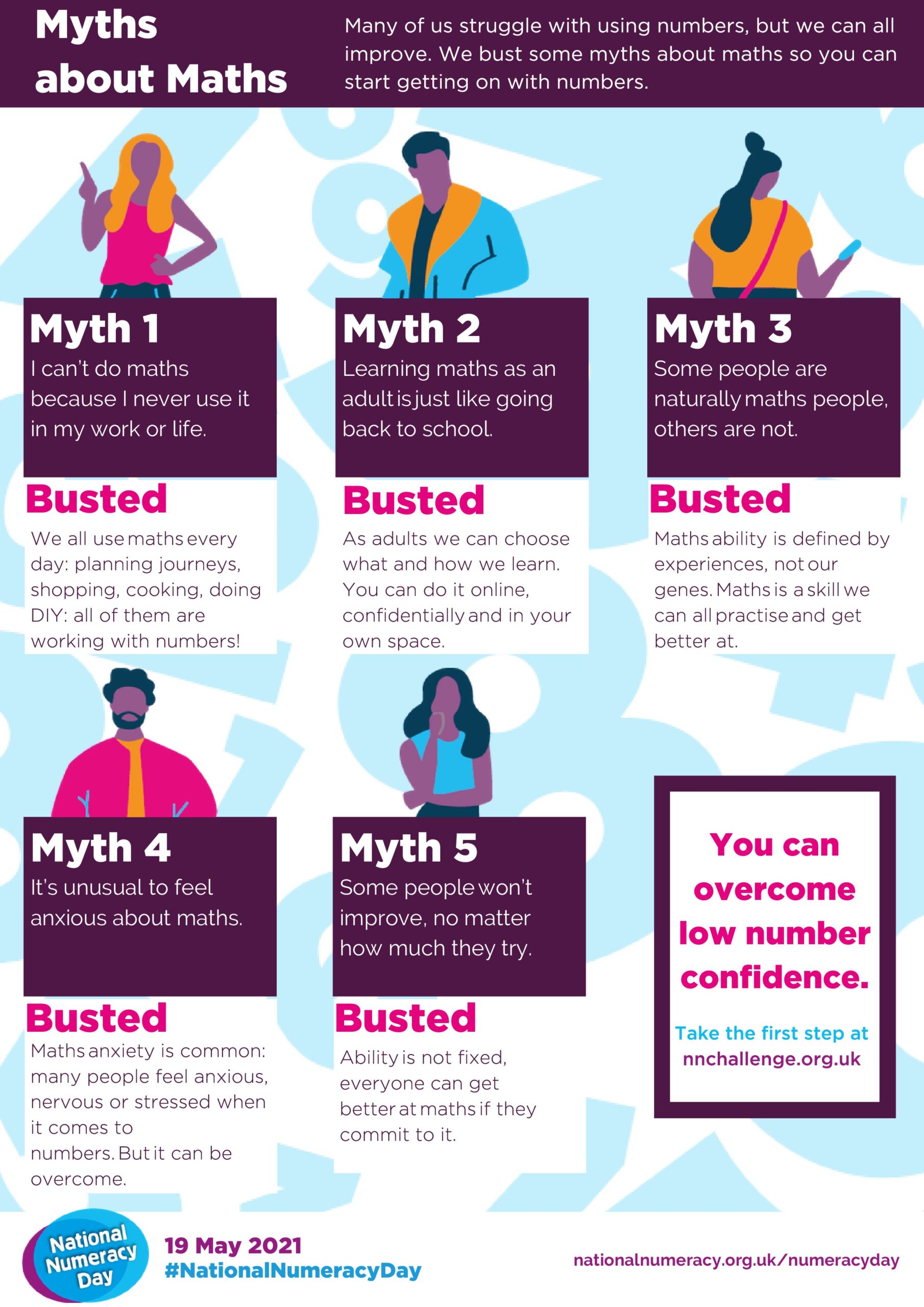 myths-about-maths-national-numeracy-day-19th-may-2021-creating