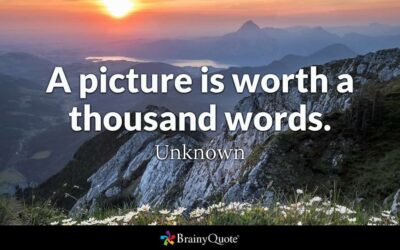 Picture Superiority Effect